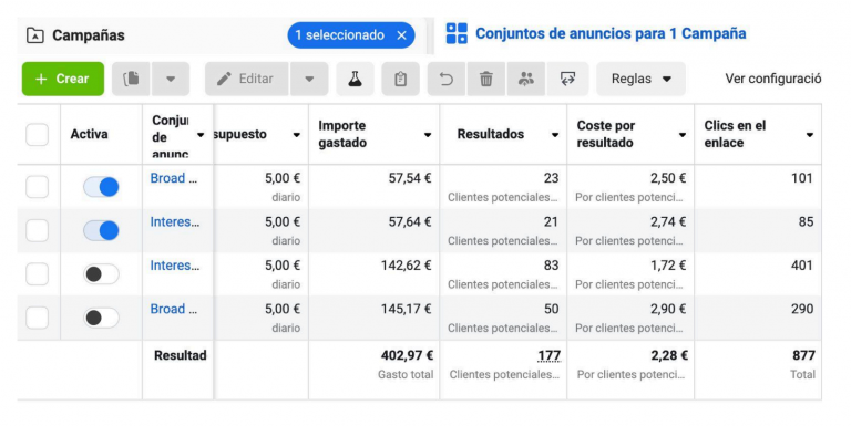 Presupuesto